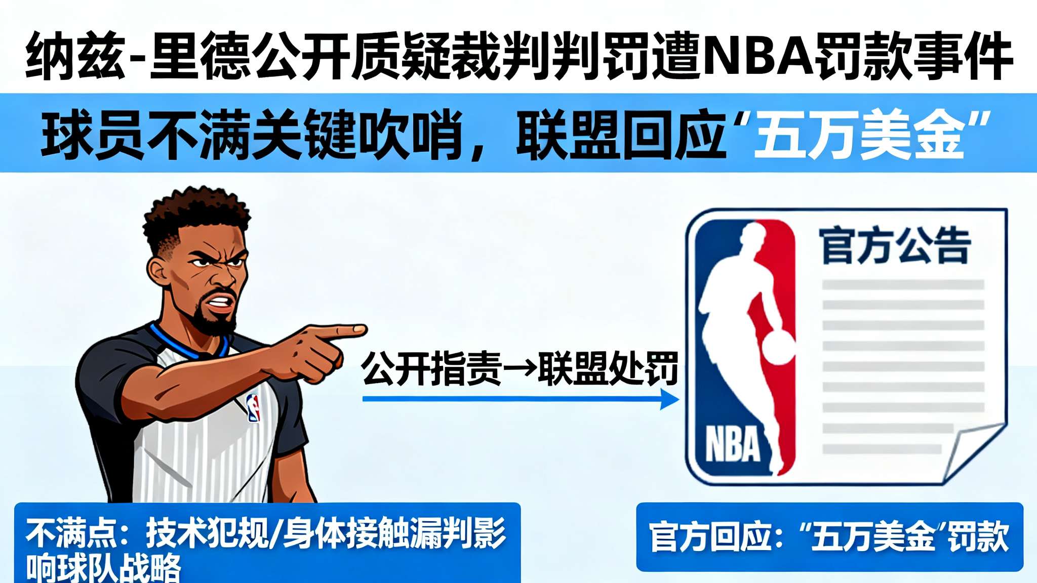 湘超联赛裁判判罚争议